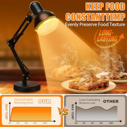 Portable Food Heat Lamp - [Foldable Design] [3S Quickly Heating] Food Warmer Light, Commercial Heat Lamp for Food, Catering War