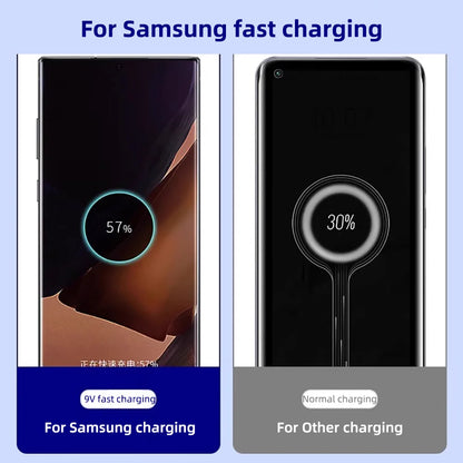 3Pcs PD 100W USB Type C to C Fast Charge Cable for Samsung Galaxy S22 S23 S24 S25 Plus Note Ultra A53 A54 Charging Data Cable