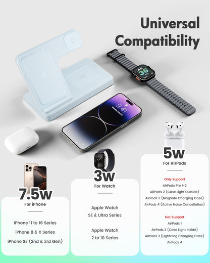 GETPALS Wireless Charger iPhone Charging Station for Apple Multiple Devices | 3 in 1 Charger Stand for iPhone 17 Pro Max 17e 16 16e 15 14 13 12 & Watch Series 11-2 SE Ultra & Airpods 4 3 Pro, Black
