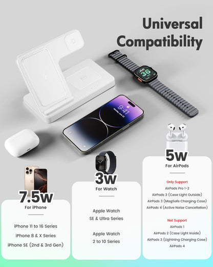 GETPALS Wireless Charger iPhone Charging Station for Apple Multiple Devices | 3 in 1 Charger Stand for iPhone 17 Pro Max 17e 16 16e 15 14 13 12 & Watch Series 11-2 SE Ultra & Airpods 4 3 Pro, Black