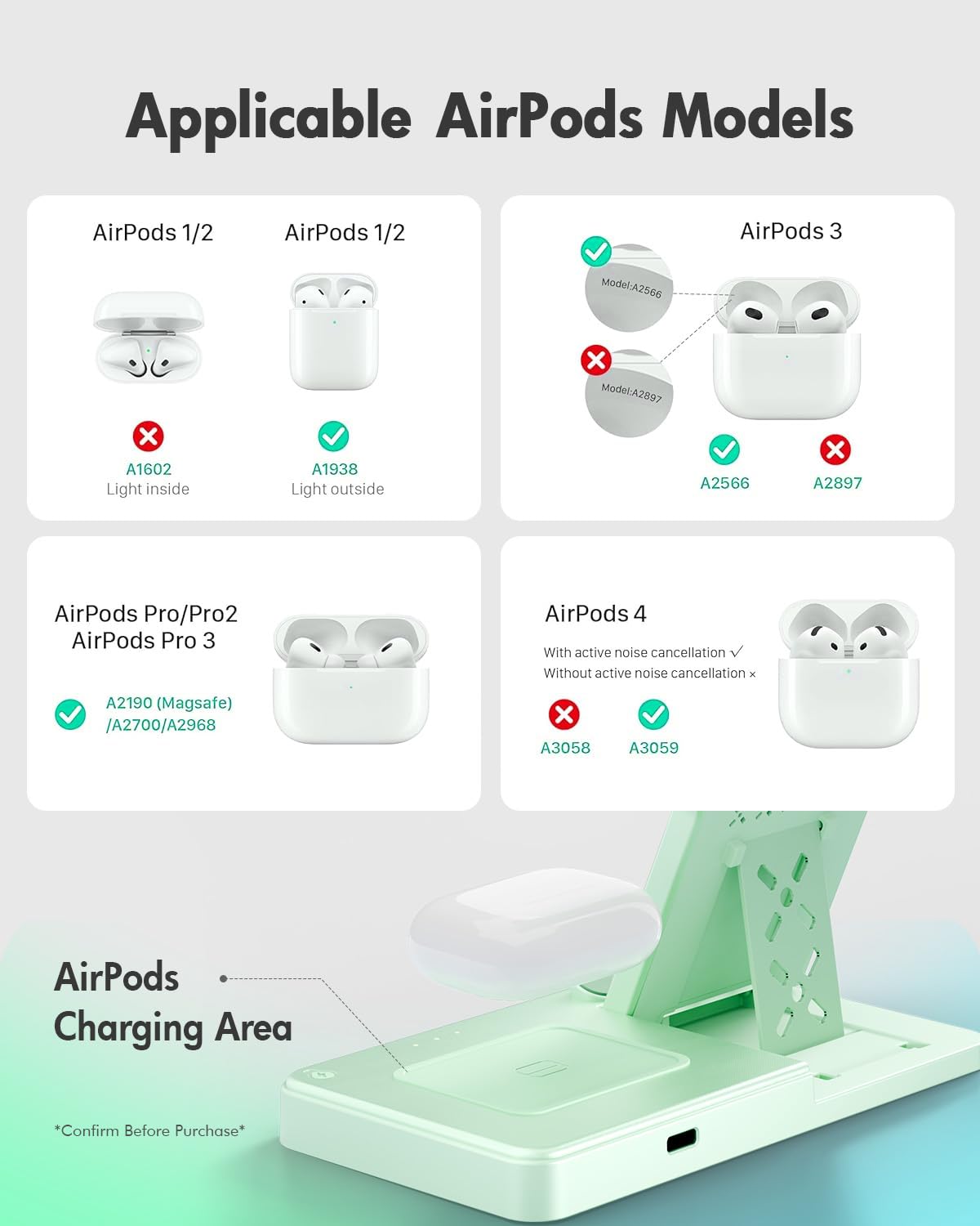 GETPALS Wireless Charger iPhone Charging Station for Apple Multiple Devices | 3 in 1 Charger Stand for iPhone 17 Pro Max 17e 16 16e 15 14 13 12 & Watch Series 11-2 SE Ultra & Airpods 4 3 Pro, Black