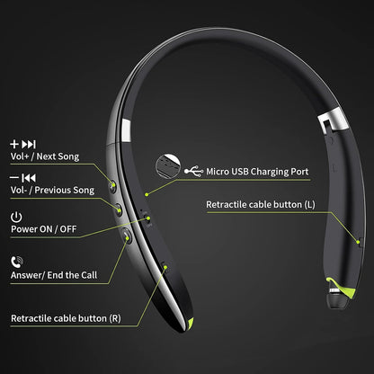 Bluetooth Headset, 2026 Upgraded Neckband Bluetooth Headphones with Retractable Earbuds, Noise Cancelling Stereo Earphones with Mic, Foldable Wireless Headphones for Sports Office w/Carry Case(Black)