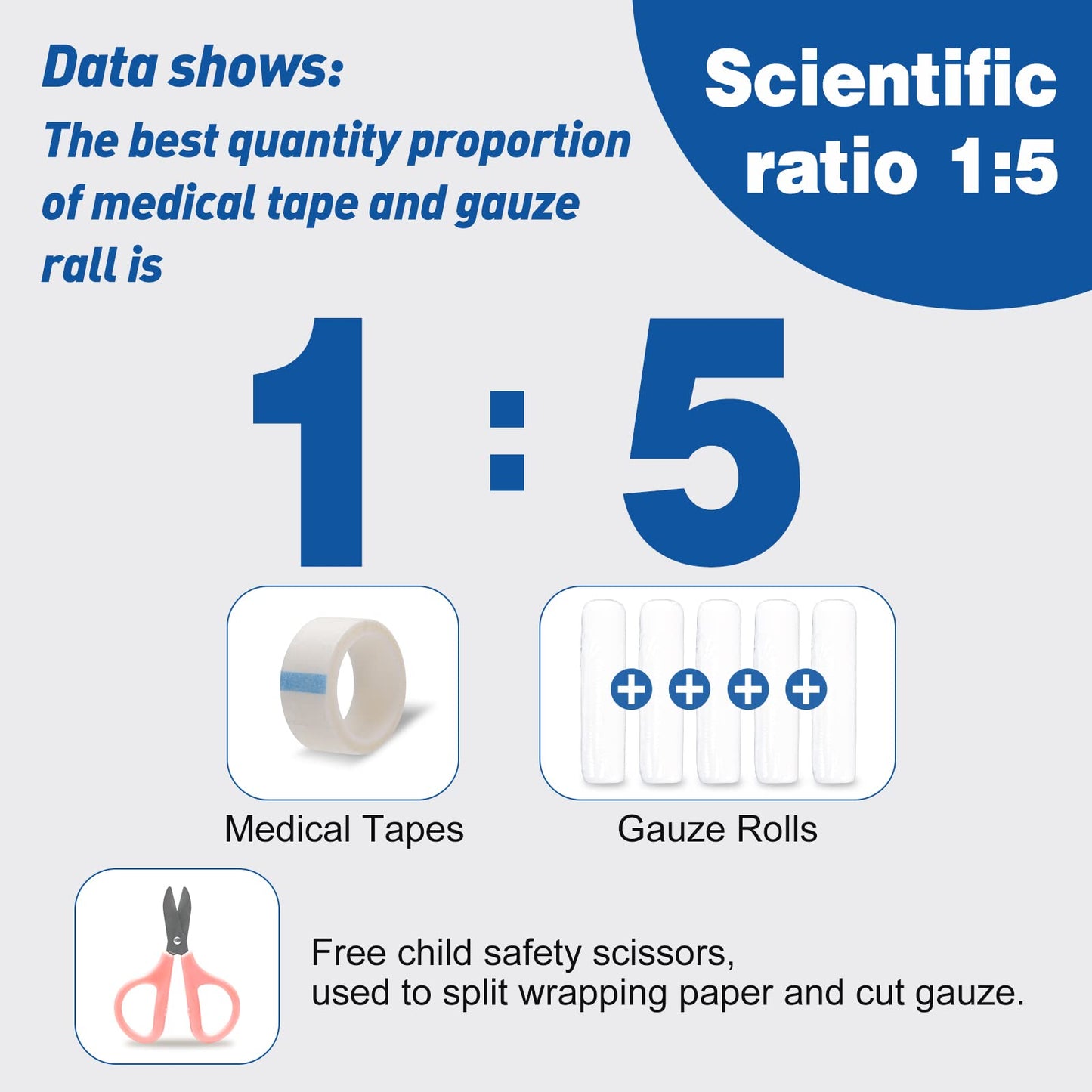 AZEN 25 Pack Gauze Rolls Bandages, 3 in x 4.1 Yards, Premium Medical Supplies & First Aid Supplies, Bandage Wrap Vet Wrap, Mummy Wraps