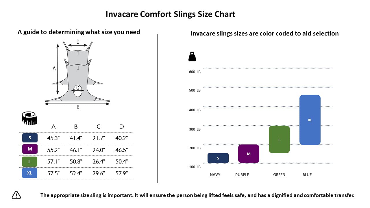 Invacare 2485947 Premier Comfort Full Body Sling for Patient Lift, 500 lb. Weight Capacity, Net Fabric, X-Large