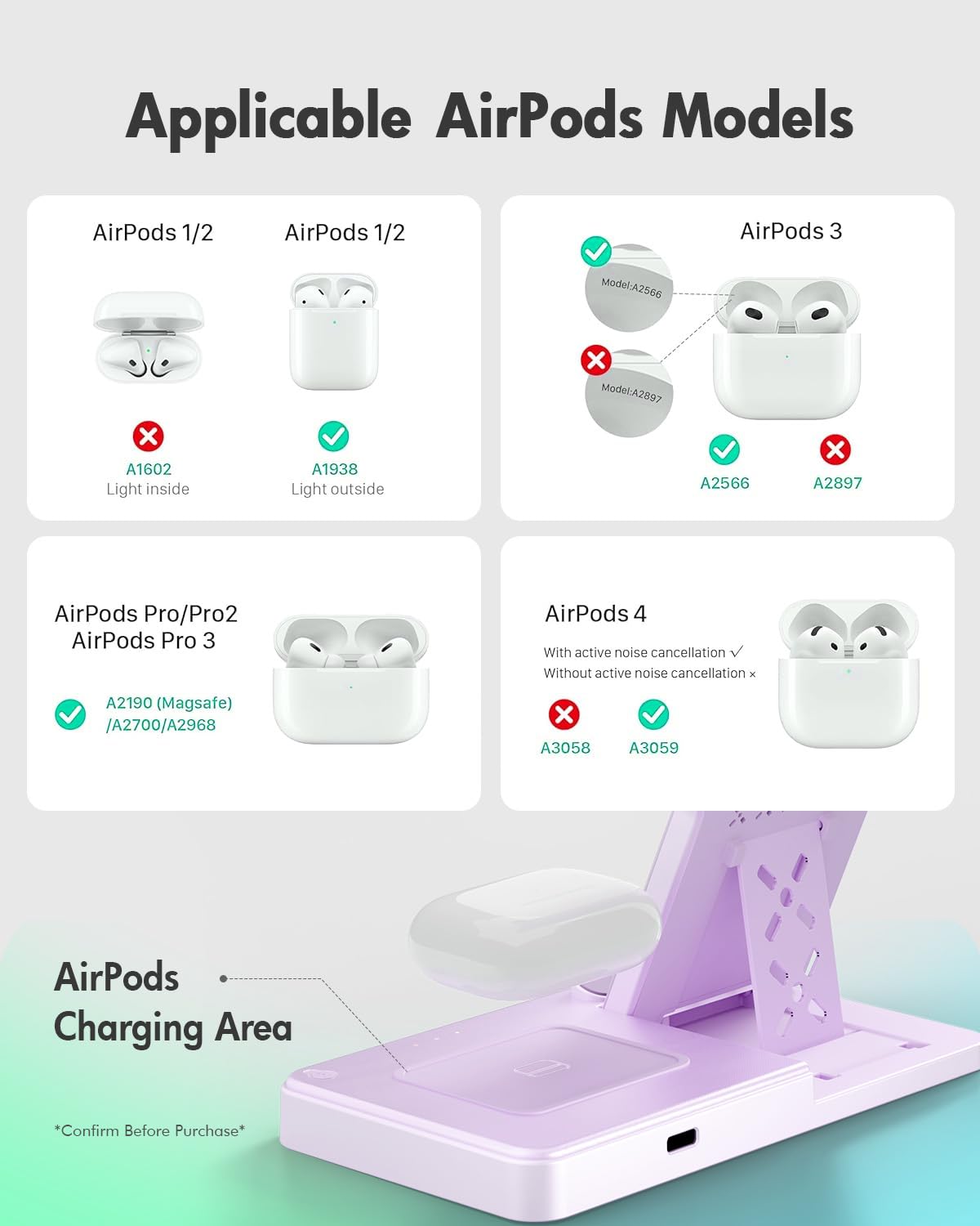 GETPALS Wireless Charger iPhone Charging Station for Apple Multiple Devices | 3 in 1 Charger Stand for iPhone 17 Pro Max 17e 16 16e 15 14 13 12 & Watch Series 11-2 SE Ultra & Airpods 4 3 Pro, Black