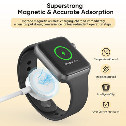 Fast Charger for Apple Watch Charger, USB C 20W iPhone Watch Charger Plug Adapter & Long 6.6FT iWatch Portable Wireless Fast Charging Cable Cord Compatible with Apple Watch Series 9/8/7/SE/6/5/4/3/2/1