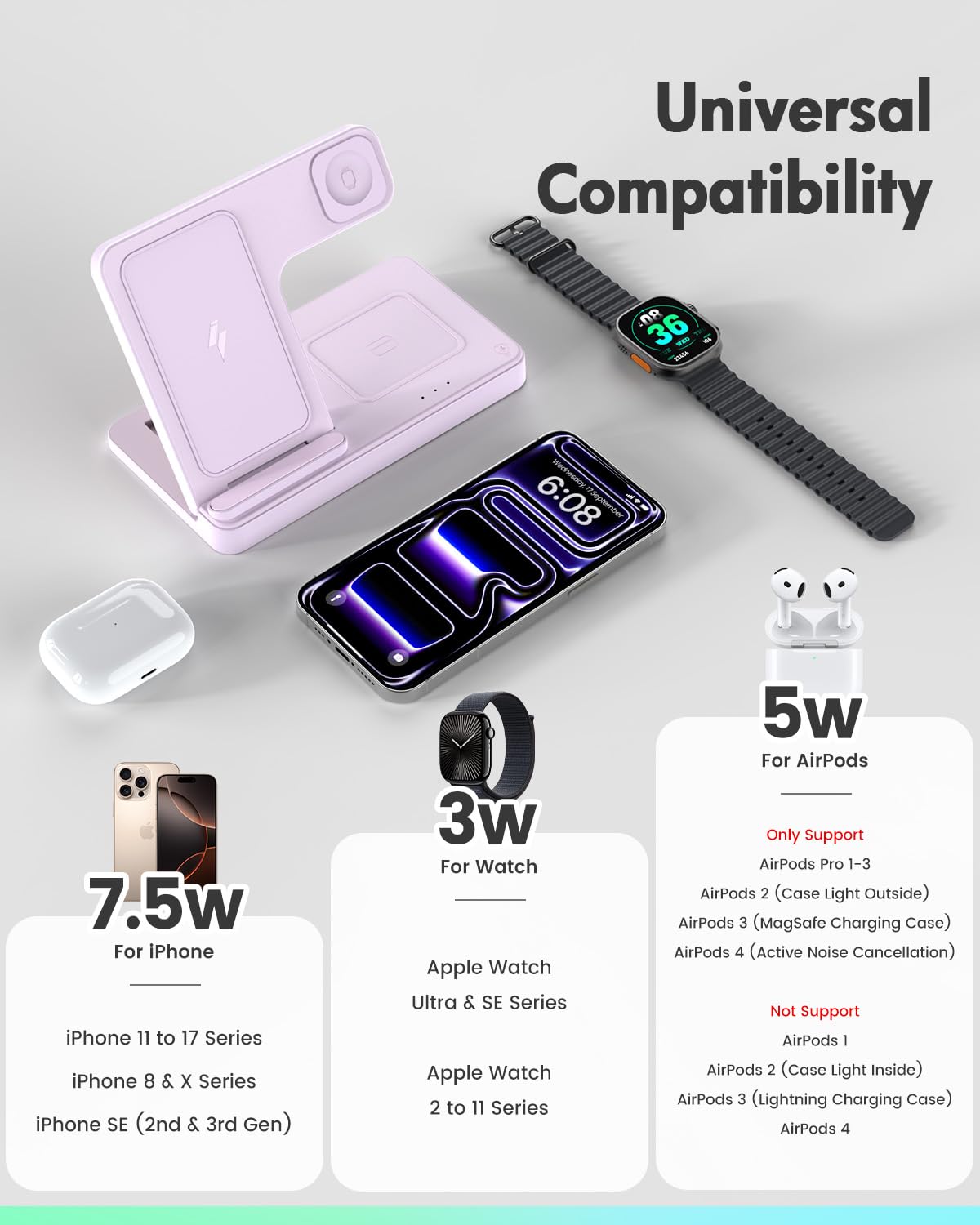 GETPALS Wireless Charger iPhone Charging Station for Apple Multiple Devices | 3 in 1 Charger Stand for iPhone 17 Pro Max 17e 16 16e 15 14 13 12 & Watch Series 11-2 SE Ultra & Airpods 4 3 Pro, Black