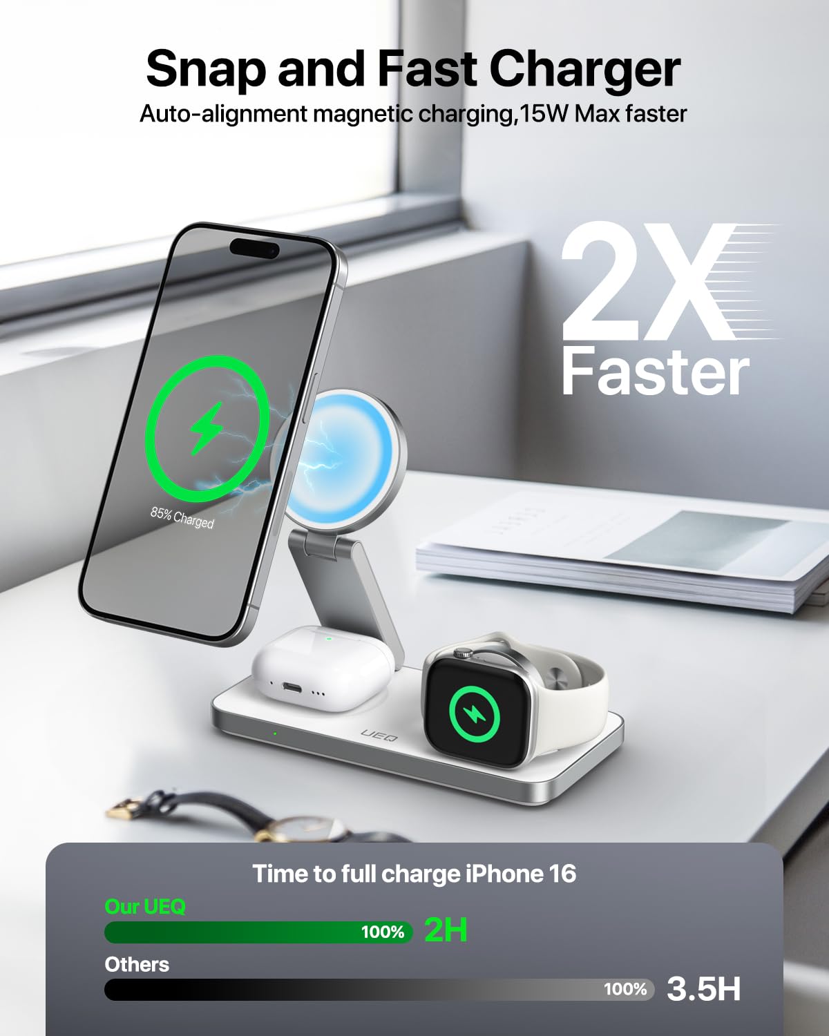 UEQ Foldable 3 in 1 Wireless Charging Station for Apple Magsafe Charger Stand,Fast Magnetic Wireless Charger Station for iPhone 17 Air 16 15 14 13 12 Series,Airpods Pro,Apple Watch Ultra (Pure Black)