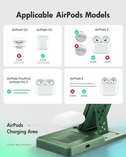 GETPALS Wireless Charger iPhone Charging Station for Apple Multiple Devices | 3 in 1 Charger Stand for iPhone 17 Pro Max 17e 16 16e 15 14 13 12 & Watch Series 11-2 SE Ultra & Airpods 4 3 Pro, Black