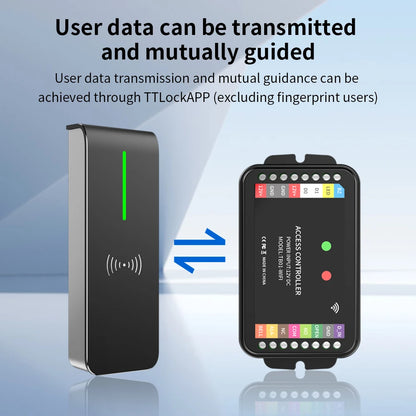 TTLock 2.4G WiFi Access Control Controller Supports APP Remote Unlock RFID Card Password Wiegand Input Double Door Interlock