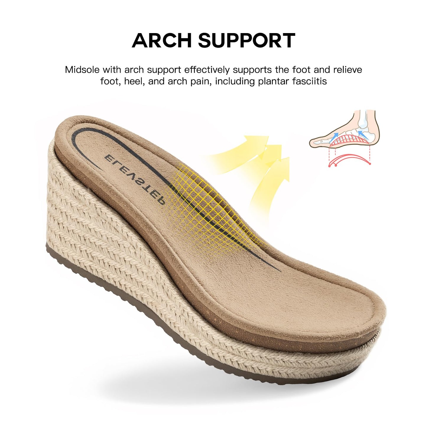 Women's Orthopedic Wedge Sandals: Arch Support Genuine Leather Platform Espadrilles - Comfortable Open Toe Casual Summer Sandals