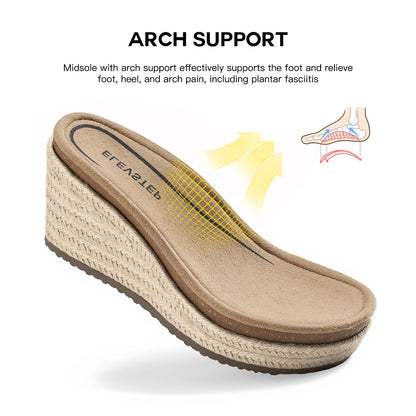 Women's Orthopedic Wedge Sandals: Arch Support Genuine Leather Platform Espadrilles - Comfortable Open Toe Casual Summer Sandals