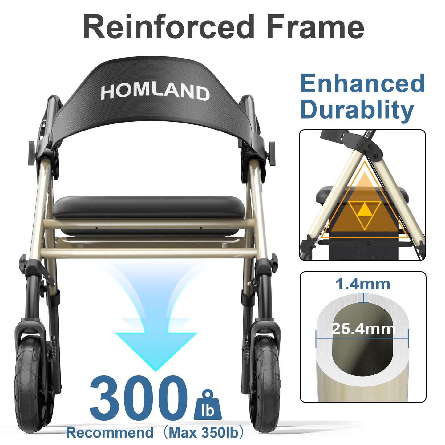 HOMLAND Walkers for Seniors with Seat, Foldable Rollator Walker, Reinforced Aluminum Frame, 8" Big Rubber Wheels for All Terrain, Height Adjustable Lightweight Rolling Walker