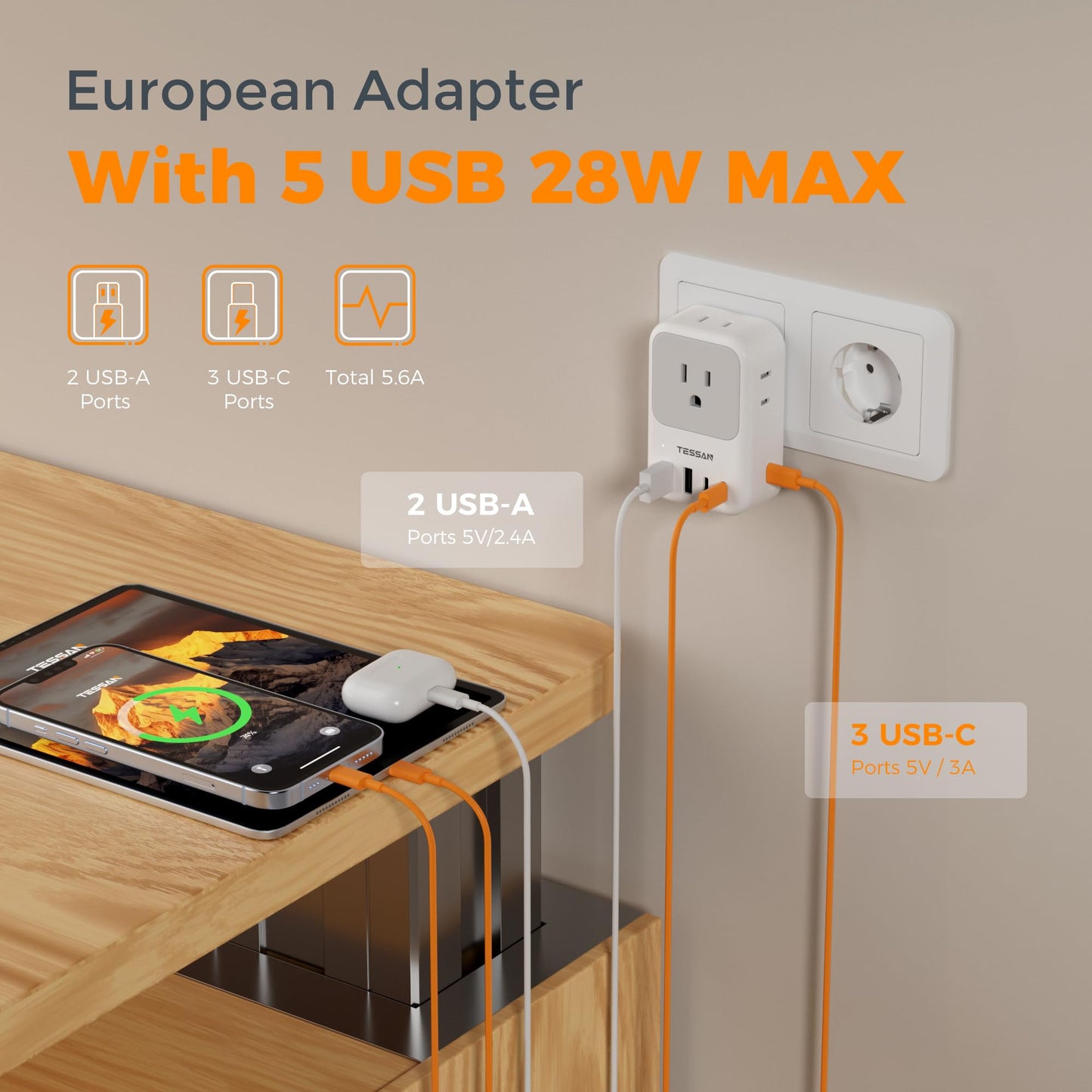 TESSAN 2 Pack European Travel Plug Adapter, Europe Power Converter