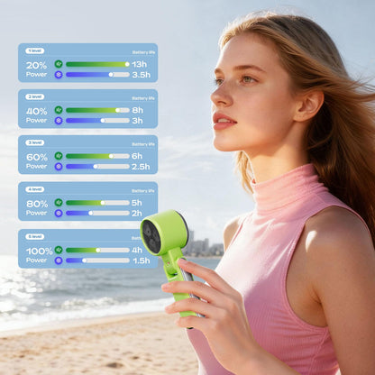 SHEWIND Portable Handheld Fan with Ice Cooling - 5 Gear High Speed Personal Turbo Fan Rechargeable, Up to 13 Hrs, Mini Hand Fans for Travel Essentials, Beach Vacation, Gifts for Women, Men (Black)