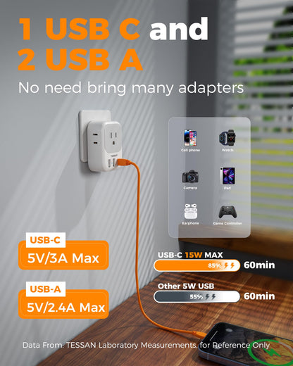 TESSAN 2 Pack European Travel Plug Adapter, Europe Power Converter