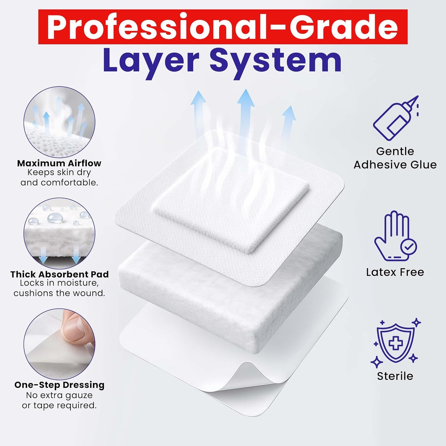 HEALQU Island Dressing - 4"x4", 30 Count - Bordered Gauze Sterile Individually Wrapped Gauze Pads, Water-Resistant, Non-Woven Backing - Soft and Breathable Wound Dressing for First Aid and Medical | Water-Resistant, Latex-Free, High Absorbent, Adhesive Bo