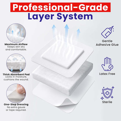 HEALQU Island Dressing - 4"x4", 30 Count - Bordered Gauze Sterile Individually Wrapped Gauze Pads, Water-Resistant, Non-Woven Backing - Soft and Breathable Wound Dressing for First Aid and Medical | Water-Resistant, Latex-Free, High Absorbent, Adhesive Bo