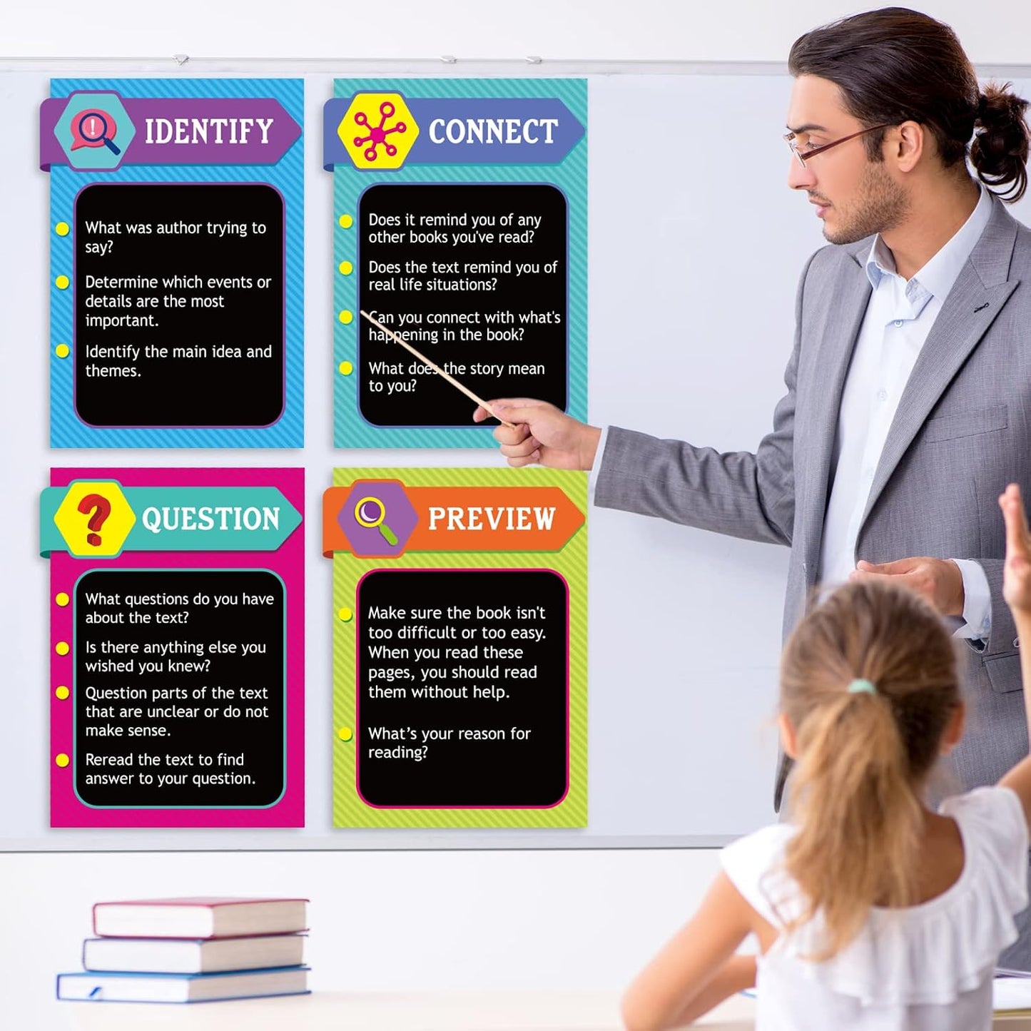 Tevxj 10 Pieces Reading Strategies Posters Educational Bulletin Board Set for Classroom Laminated Grammar Posters for Elementary Middle School Classroom Supplies Decorations