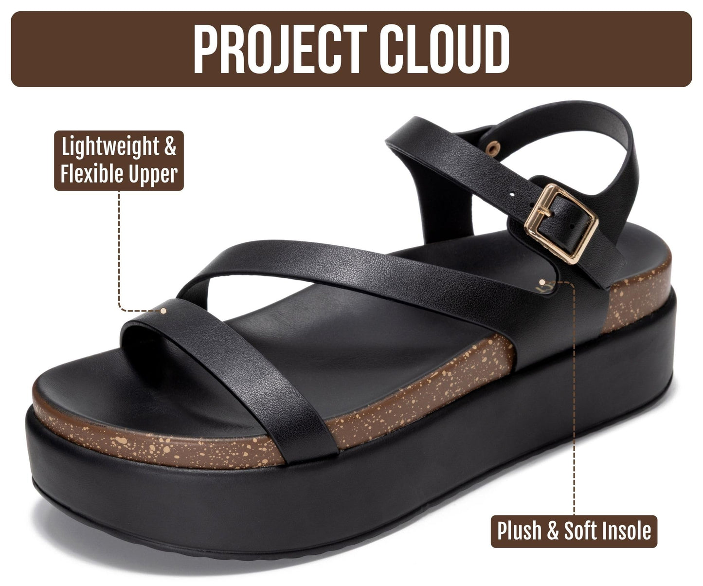 Project Cloud Adjustable Strap Platform Sandals Women Footwear (Mellow) | Plush & Soft Insole Wedge Sandals for Women; Water-Resistant Platform Sandals Women; Non-Slip and Lightweight Wedge Sandals