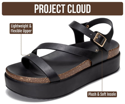Project Cloud Adjustable Strap Platform Sandals Women Footwear (Mellow) | Plush & Soft Insole Wedge Sandals for Women; Water-Resistant Platform Sandals Women; Non-Slip and Lightweight Wedge Sandals