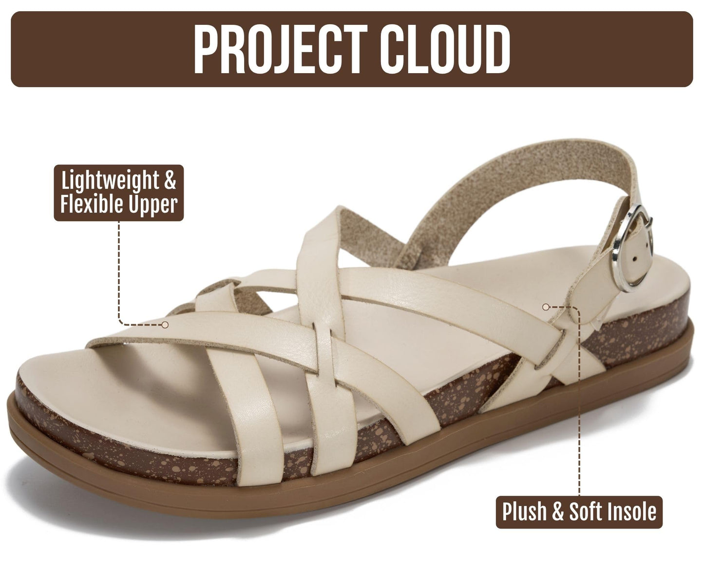 Project Cloud Summer Slides for Women 2026 with Plush and Soft Insole Womens Sandals Comfortable - Non-Slip and Lightweight Sandals Women Footwear