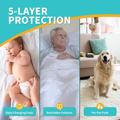 MILDPLUS Disposable Bed Pads 40"X40" 50pcs Extra Large Pee Pads for Incontinence 140 Gram Heavy Duty Super Absorbent Underpads Waterproof Chucks Pads for Adults, Elderly or Pets [100x100CM]