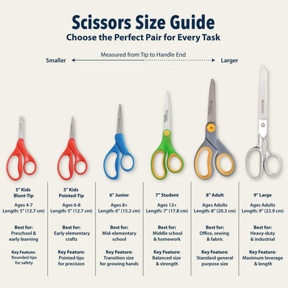 Westcott 16454 Right- and Left-Handed Scissors, Kids' Scissors, Back to School, Classroom Supplies, Ages 4-8, 5-Inch Blunt Tip, Assorted, 6 Pack