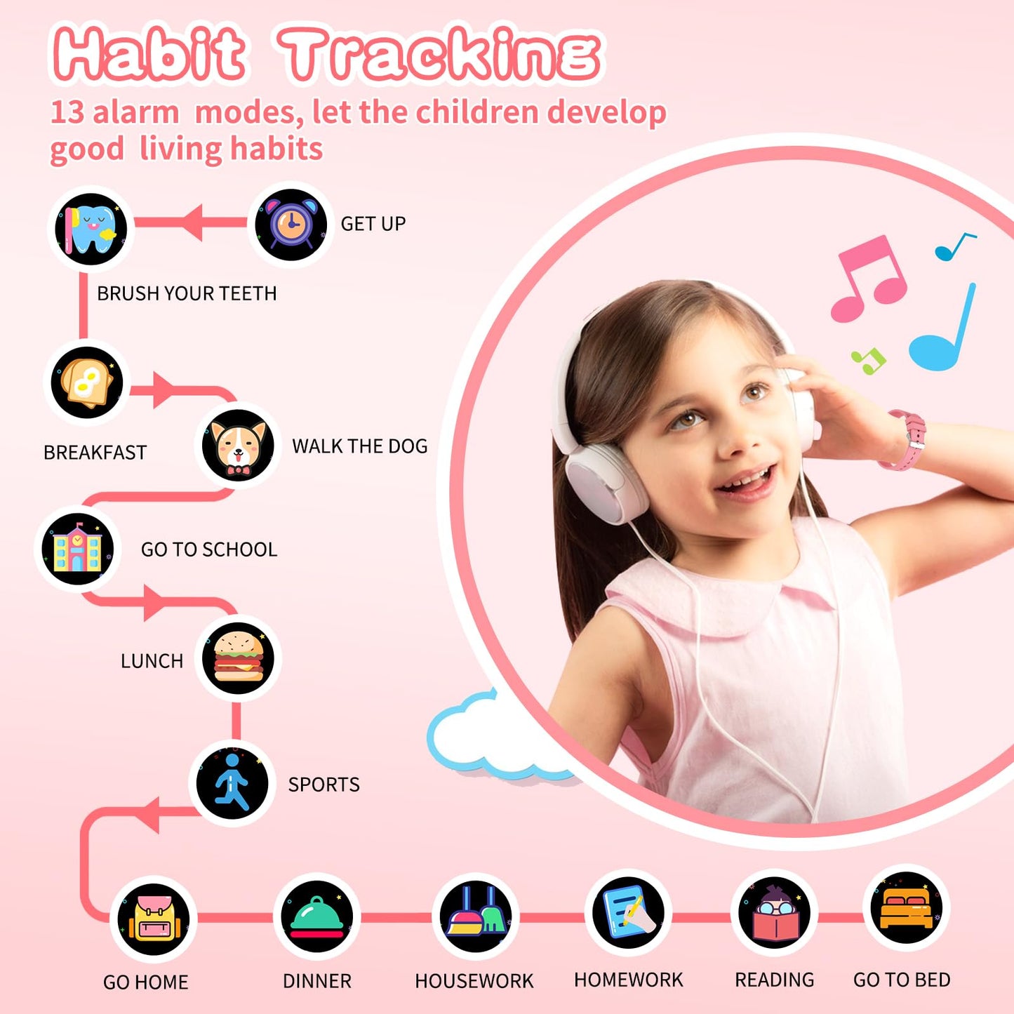 Kids Smart Watch Gift for Girls Age 5-12, 39 Games HD Touch Screen Watches with Video Camera Music Player Pedometer Flashlight 12/24 hr Educational Toys Birthday Gifts for Girls Ages 7 8 9 10