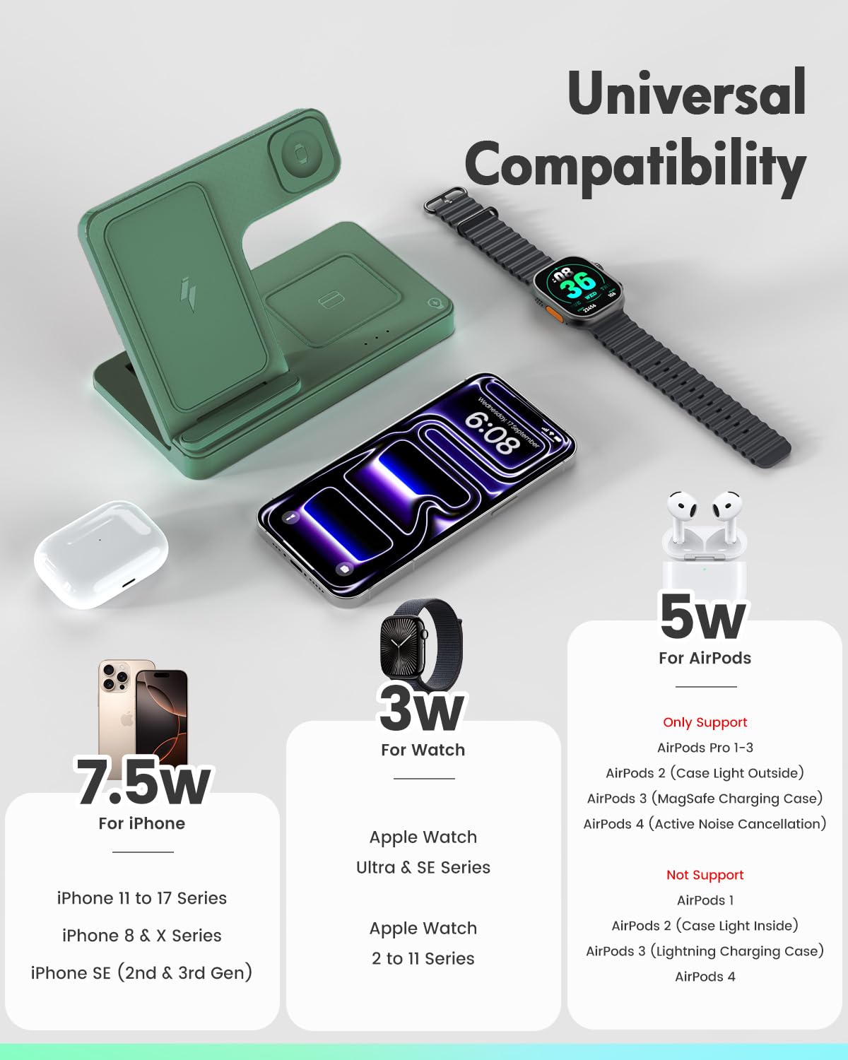 GETPALS Wireless Charger iPhone Charging Station for Apple Multiple Devices | 3 in 1 Charger Stand for iPhone 17 Pro Max 17e 16 16e 15 14 13 12 & Watch Series 11-2 SE Ultra & Airpods 4 3 Pro, Black