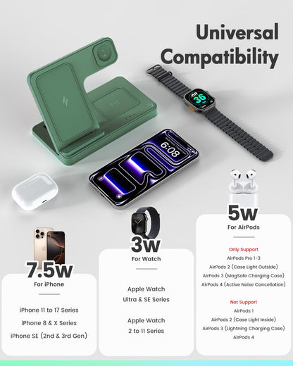 GETPALS Wireless Charger iPhone Charging Station for Apple Multiple Devices | 3 in 1 Charger Stand for iPhone 17 Pro Max 17e 16 16e 15 14 13 12 & Watch Series 11-2 SE Ultra & Airpods 4 3 Pro, Black