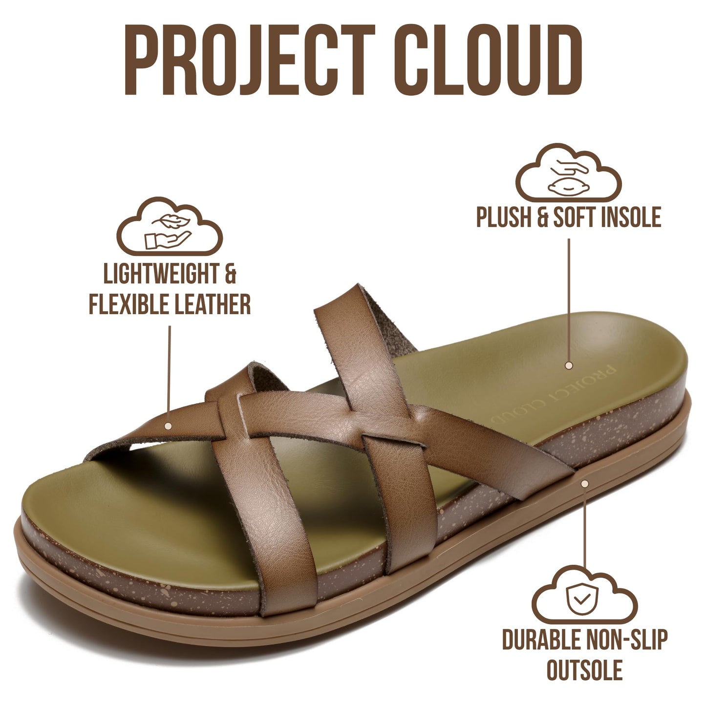 Project Cloud Summer Slides for Women 2026 with Plush and Soft Insole Womens Sandals Comfortable - Non-Slip and Lightweight Sandals Women Footwear