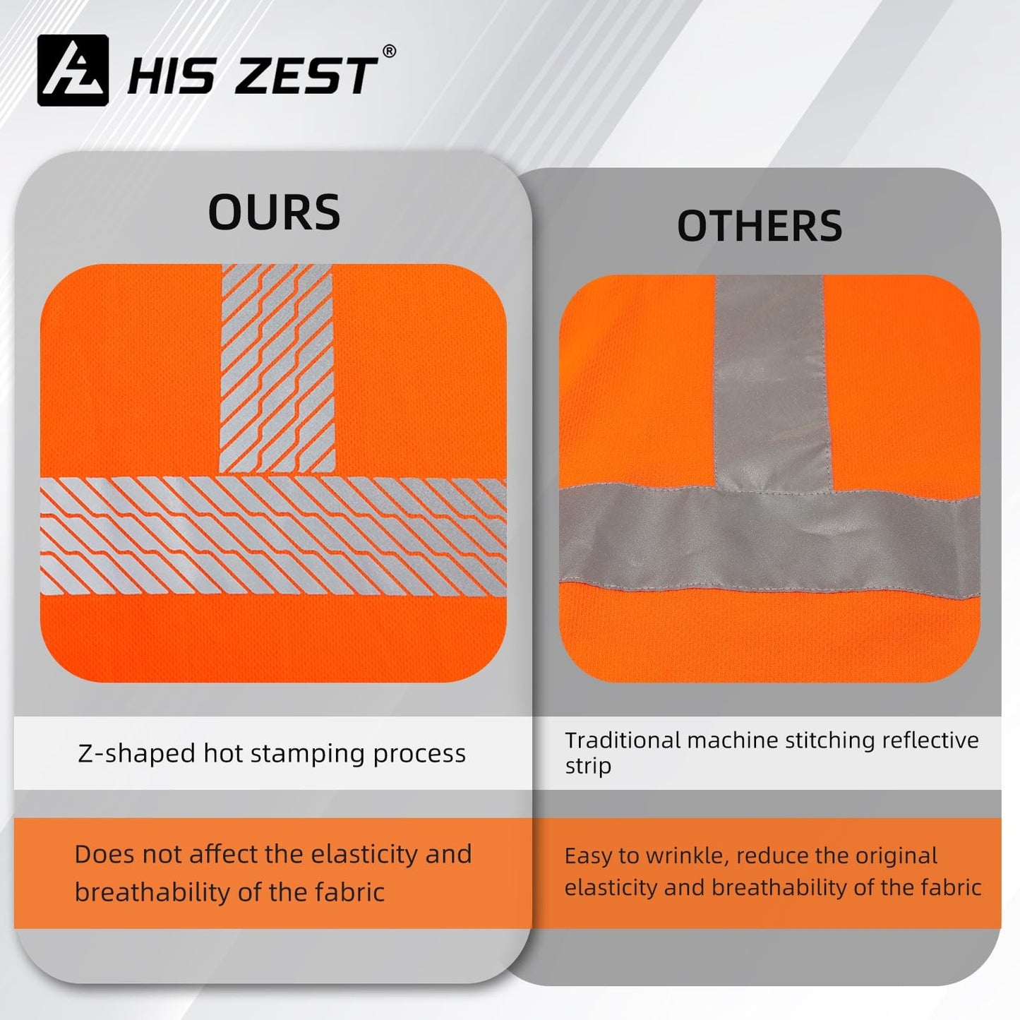 High Visibility Hoodies for Men,Safety Reflective Long Sleeve ANSI Class 3 Hi Vis Construction Work Shirts with Hood