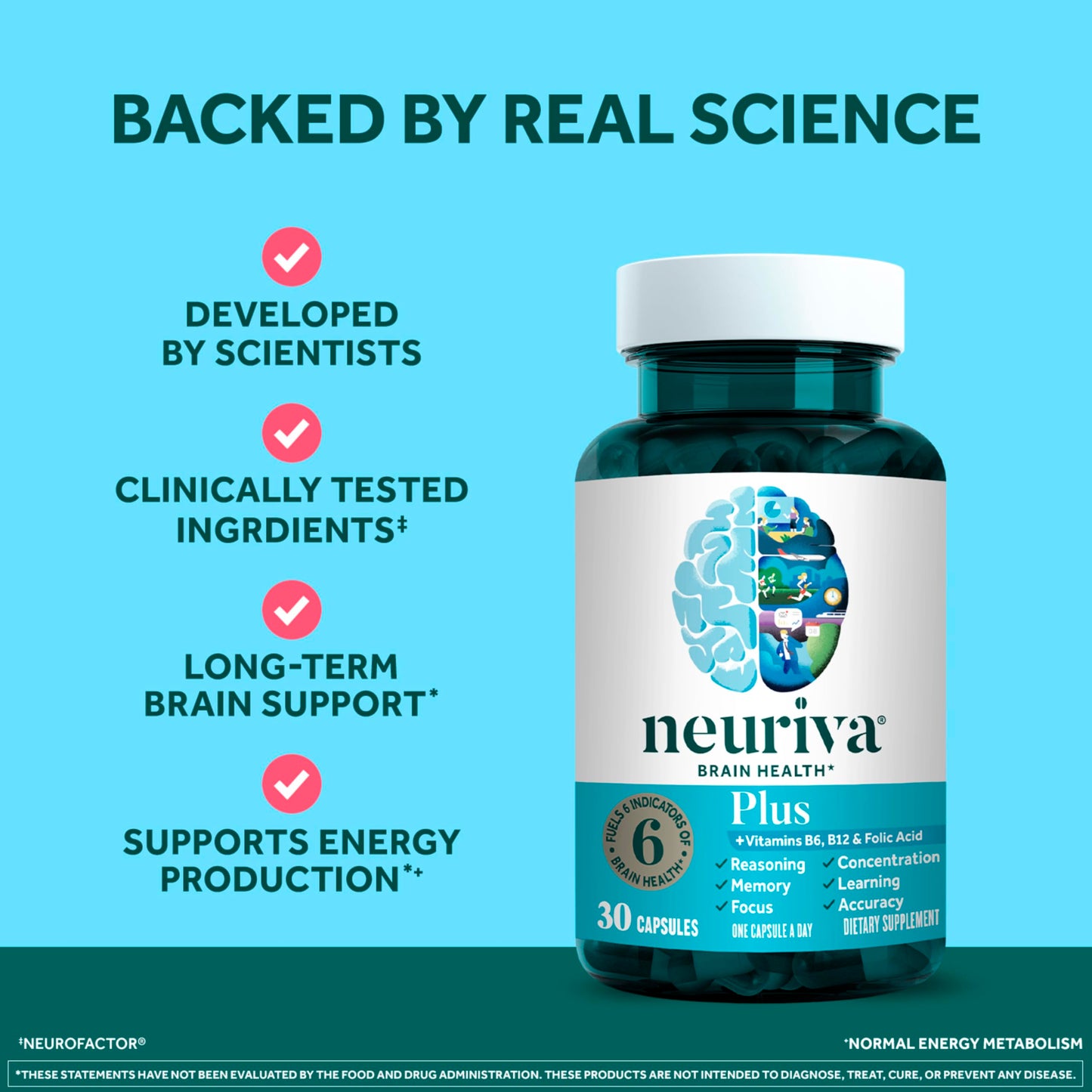 NEURIVA Plus Brain Supplements for Memory and Focus, Clinically Tested Nootropics Neurofactor and Phosphatidylserine, with Vitamin B12, Vitamin B6 and Folic Acid, 30 Count Capsules