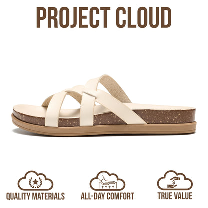 Project Cloud Summer Slides for Women 2026 with Plush and Soft Insole Womens Sandals Comfortable - Non-Slip and Lightweight Sandals Women Footwear