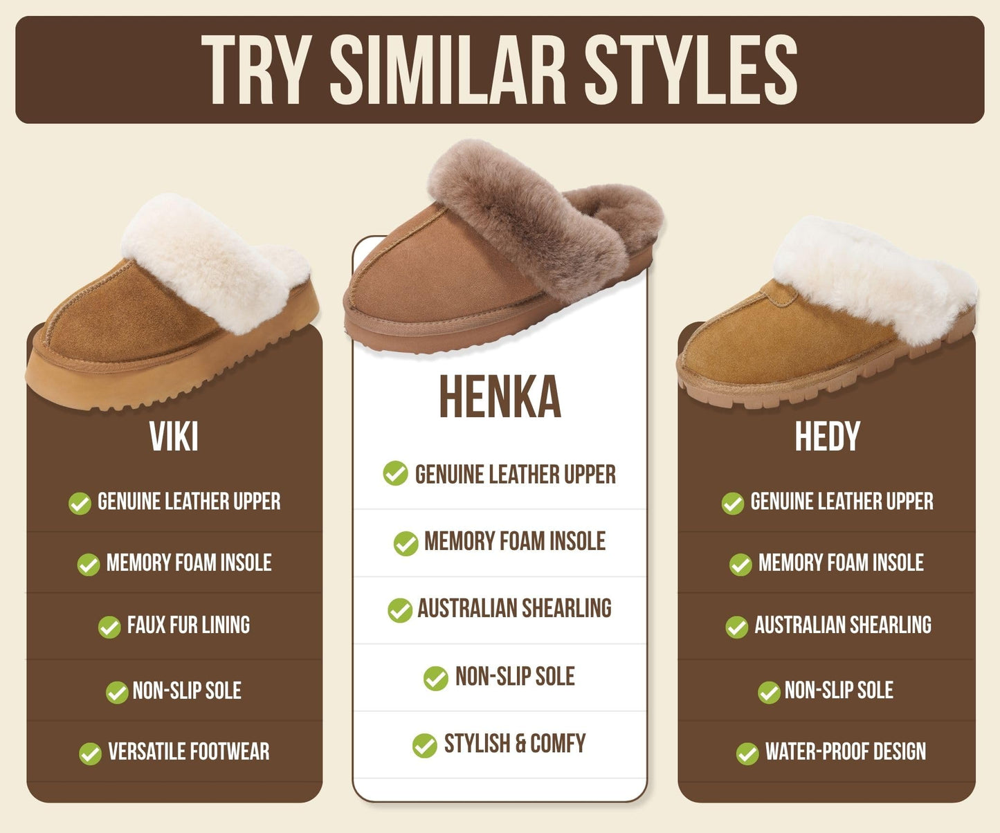 Project Cloud Genuine Leather Slippers for Women with Genuine Fur Lining, Non-Slip Indoor/Outdoor Clog Mule Slippers, Memory Foam Insole