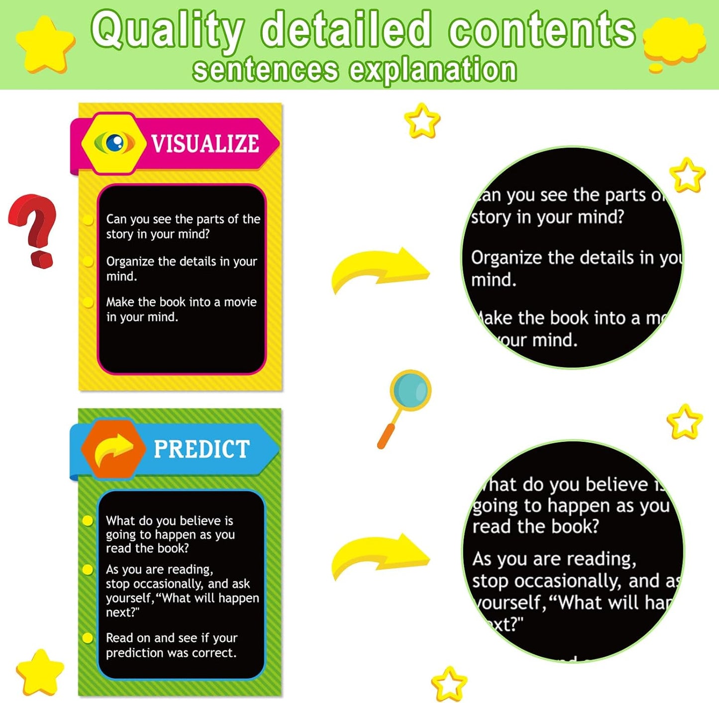Tevxj 10 Pieces Reading Strategies Posters Educational Bulletin Board Set for Classroom Laminated Grammar Posters for Elementary Middle School Classroom Supplies Decorations