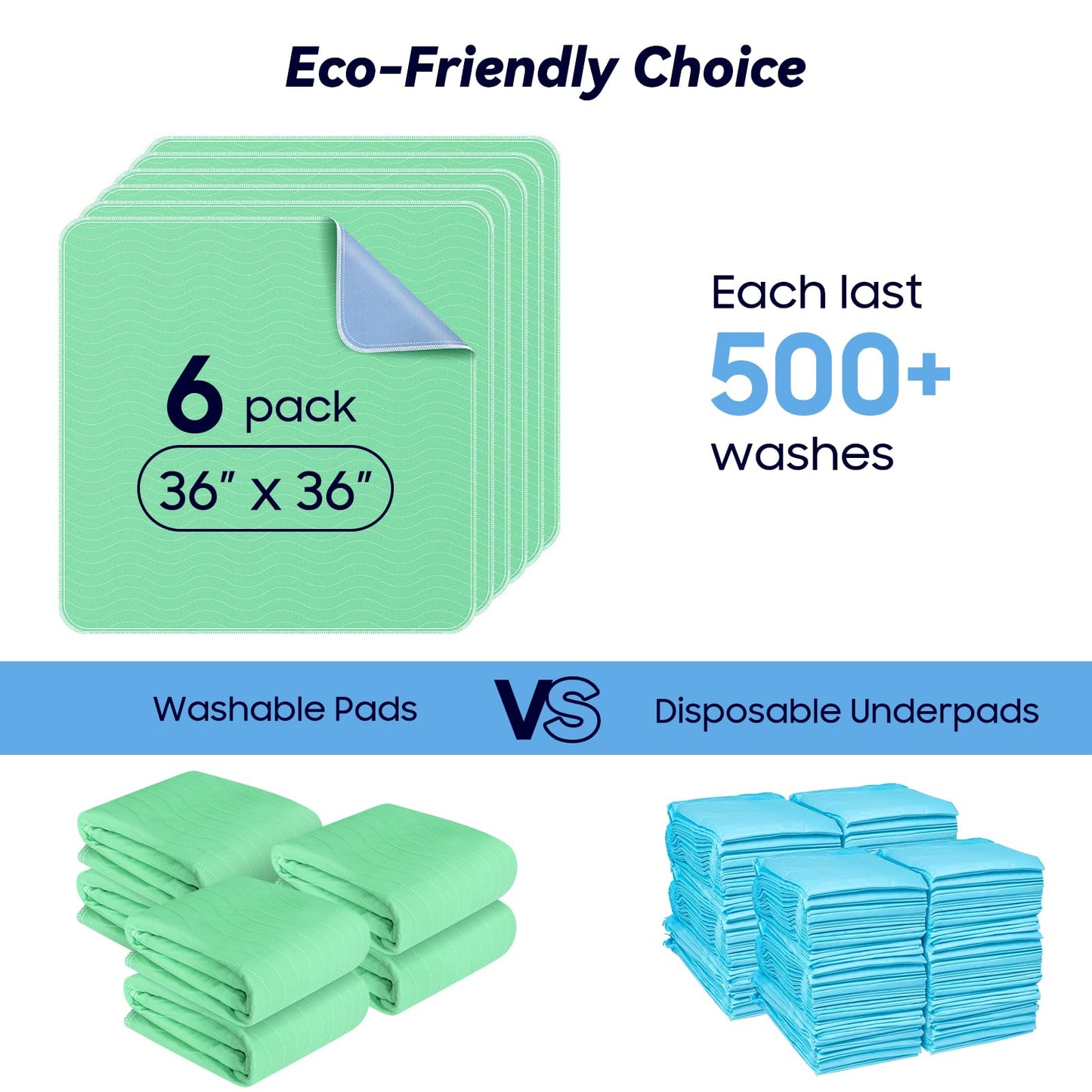 4 Pack 24” x 24” Extra Heavy Absorbency Washable Underpads, Waterproof Nursing Pads Incontinence Bed Pads, Reusable Washable Pee Pads for Dogs, Diaper Changing & Adults, Washable Puppy Pads