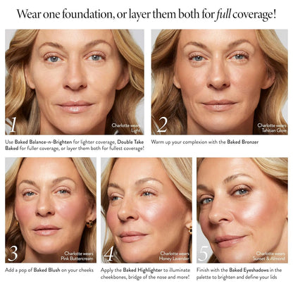LAURA GELLER Baked Icons Complete Full Face Palette, Light | All-in-One Makeup Palette with Baked Foundations, Blush, Bronzer, Highlighter, Eyeshadows | Coverage for Mature Skin | Travel-Friendly