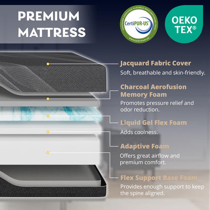 Dyonery Twin XL Adjustable Bed Base Frame with Wireless Remote + 12 Inch Twin XL Gel Memory Foam Mattress Bed in a Box, Head and Foot Incline, Zero Gravity, Fiberglass Free, 80" × 38"