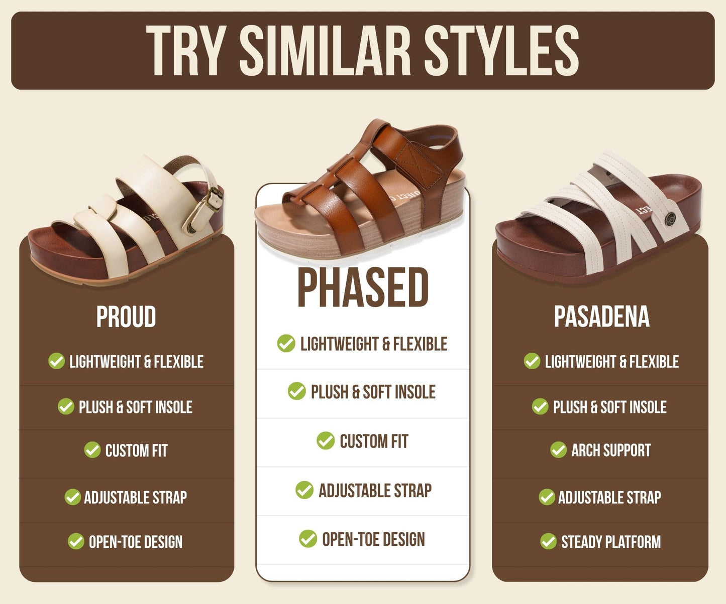 Project Cloud Platform Sandals Women – Strappy Wedges with Comfortable Plush & Soft Insole – Lightweight & Non Slip Platform Sandals for Women 2026
