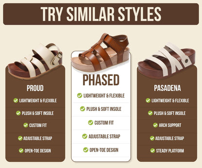 Project Cloud Platform Sandals Women – Strappy Wedges with Comfortable Plush & Soft Insole – Lightweight & Non Slip Platform Sandals for Women 2026