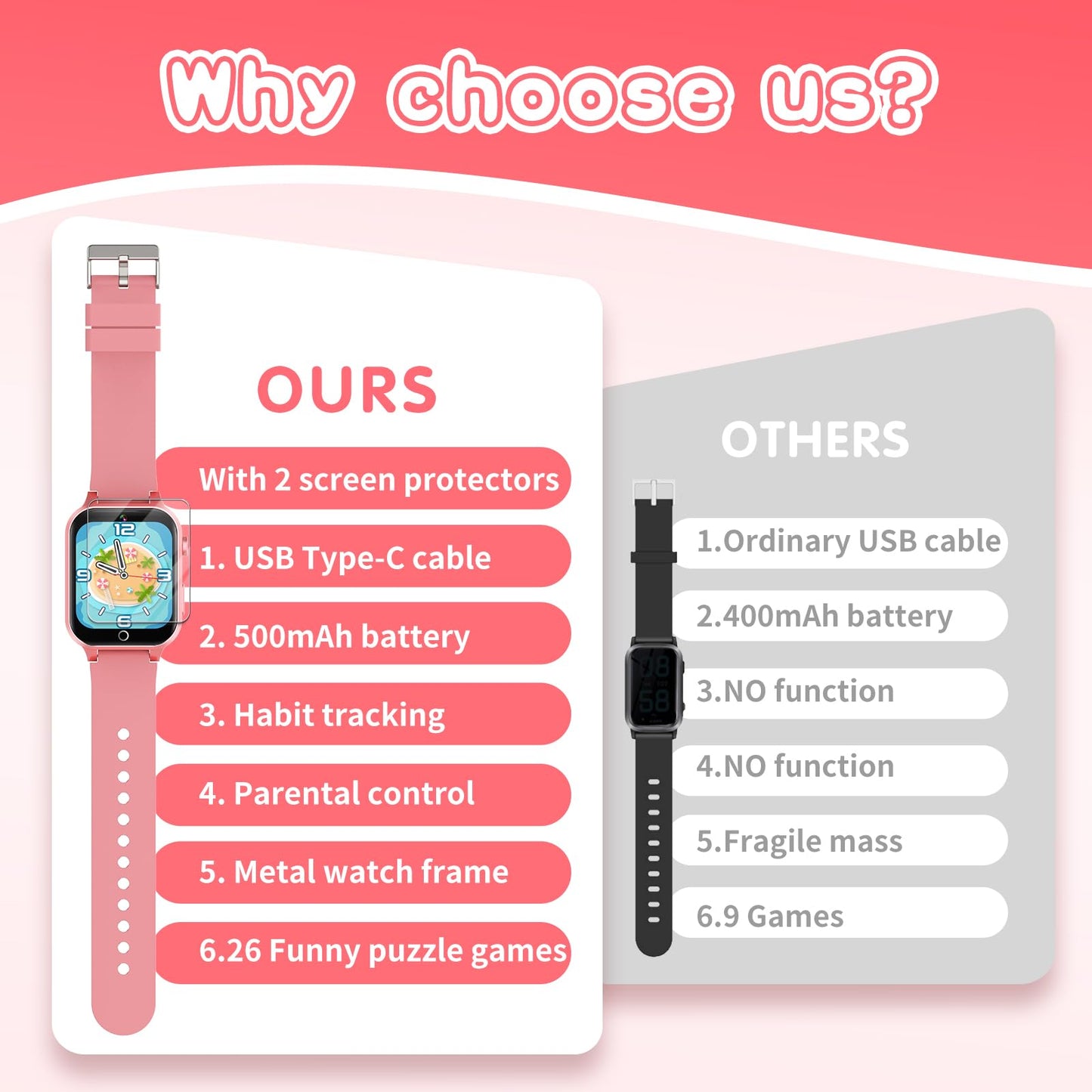 Kids Smart Watch Gift for Girls Age 5-12, 39 Games HD Touch Screen Watches with Video Camera Music Player Pedometer Flashlight 12/24 hr Educational Toys Birthday Gifts for Girls Ages 7 8 9 10