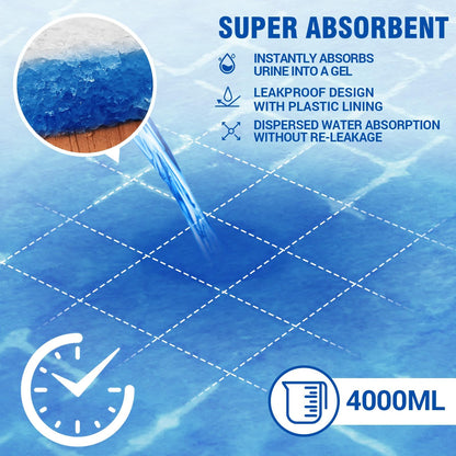 MILDPLUS Disposable Bed Pads 40"X40" 50pcs Extra Large Pee Pads for Incontinence 140 Gram Heavy Duty Super Absorbent Underpads Waterproof Chucks Pads for Adults, Elderly or Pets [100x100CM]