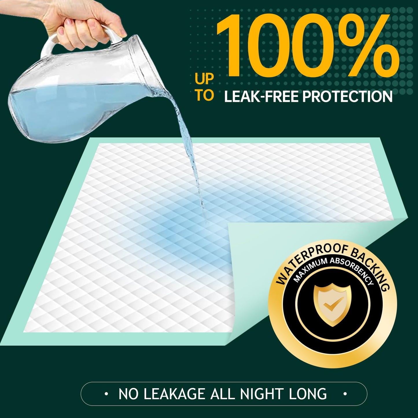 MILDPLUS Disposable Bed Pads 40"X40" 50pcs Extra Large Pee Pads for Incontinence 140 Gram Heavy Duty Super Absorbent Underpads Waterproof Chucks Pads for Adults, Elderly or Pets [100x100CM]