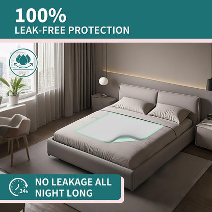 MILDPLUS Disposable Bed Pads 40"X40" 50pcs Extra Large Pee Pads for Incontinence 140 Gram Heavy Duty Super Absorbent Underpads Waterproof Chucks Pads for Adults, Elderly or Pets [100x100CM]