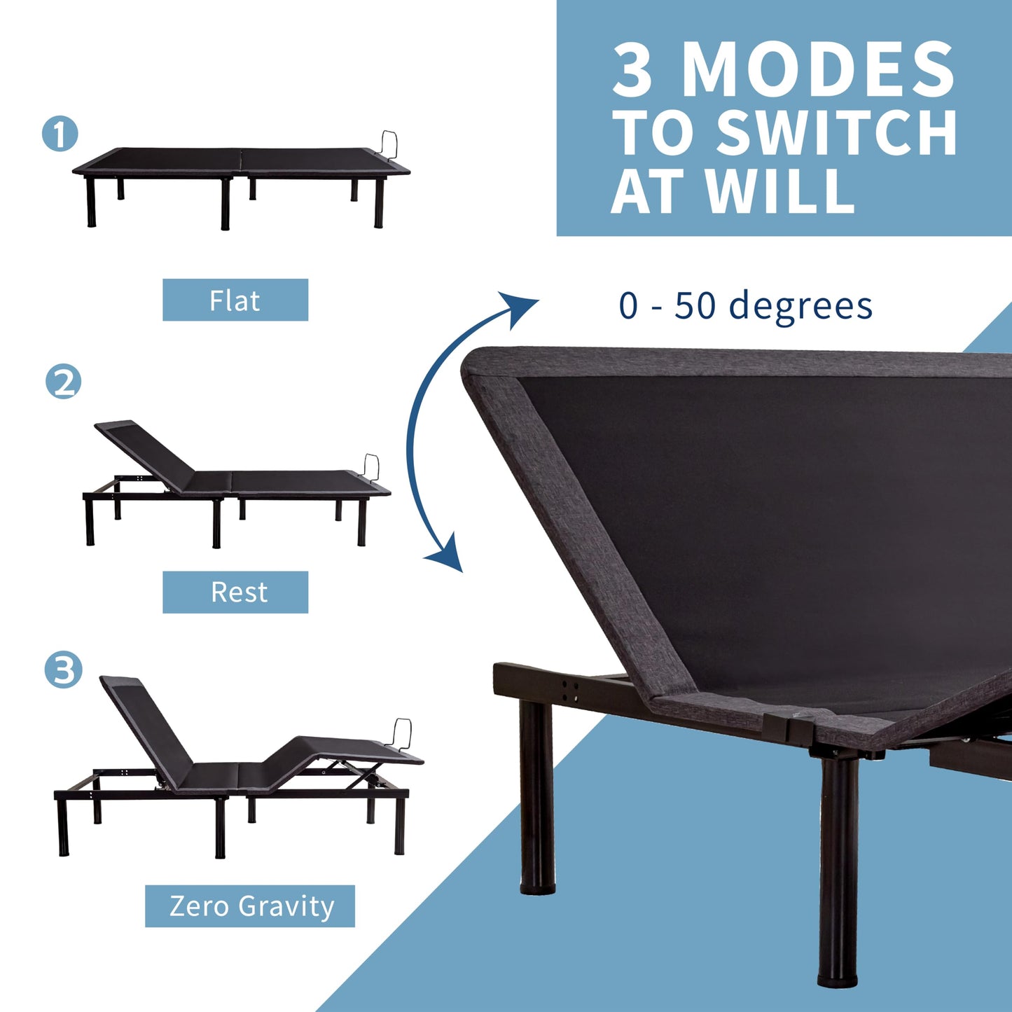 Dyonery Twin XL Adjustable Bed Base Frame with Wireless Remote + 12 Inch Twin XL Gel Memory Foam Mattress Bed in a Box, Head and Foot Incline, Zero Gravity, Fiberglass Free, 80" × 38"