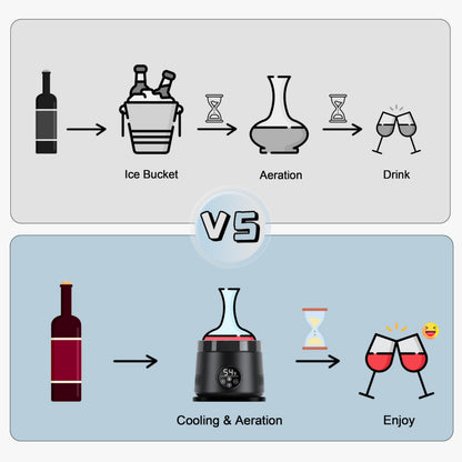 Cobalance Electric Wine Chiller Decanter with Built-in Aerator, 50oz Bottles Cooler & Carafe, 24-Hour Keep Cool, Perfect for Red, White Wine, Gift for Lovers