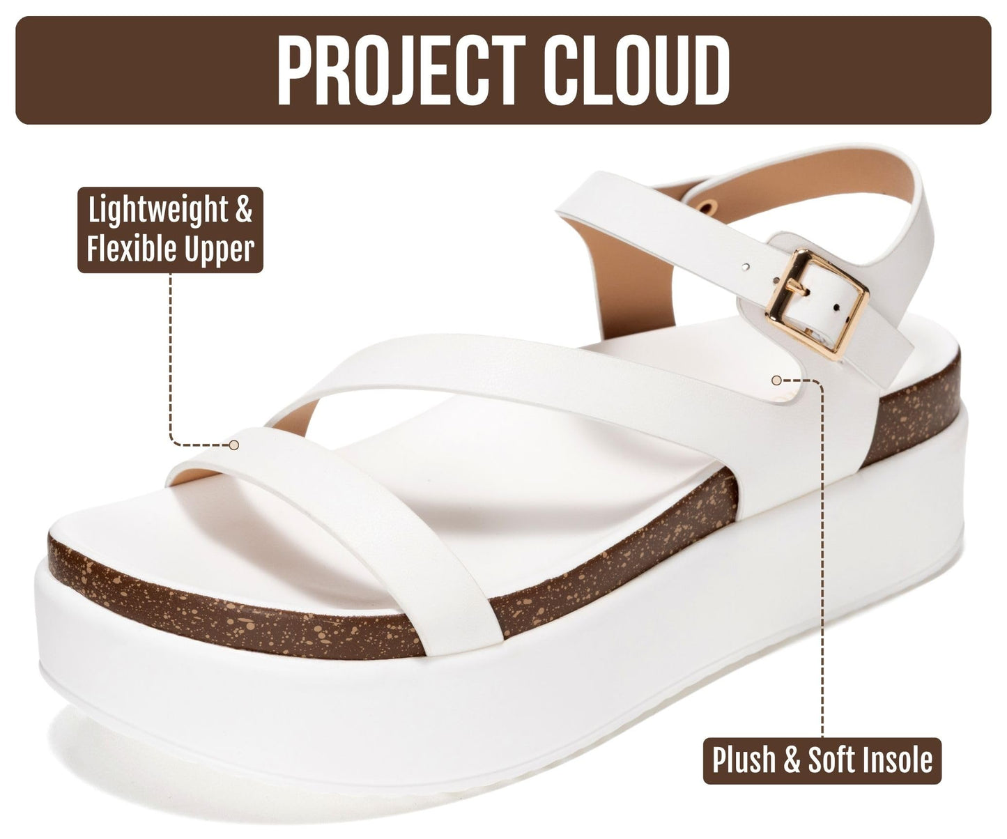 Project Cloud Adjustable Strap Platform Sandals Women Footwear (Mellow) | Plush & Soft Insole Wedge Sandals for Women; Water-Resistant Platform Sandals Women; Non-Slip and Lightweight Wedge Sandals