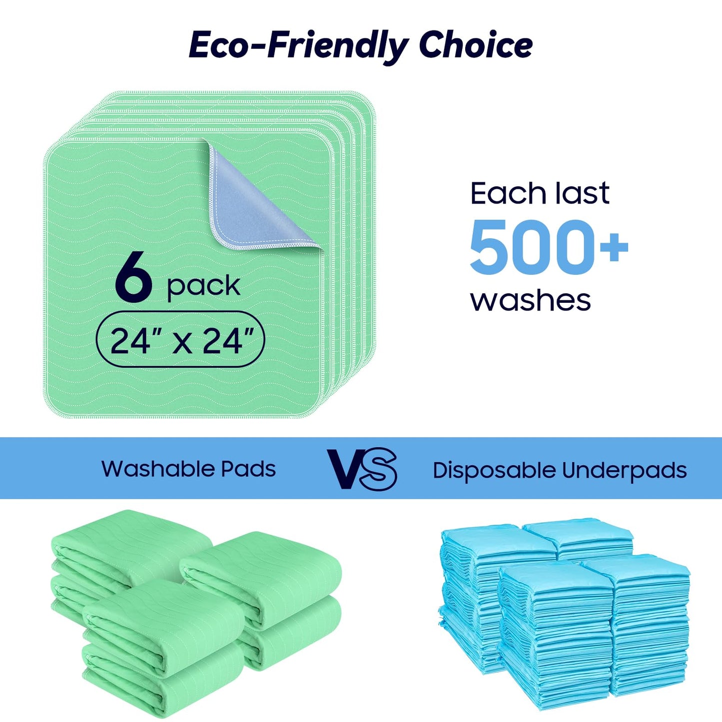 4 Pack 24” x 24” Extra Heavy Absorbency Washable Underpads, Waterproof Nursing Pads Incontinence Bed Pads, Reusable Washable Pee Pads for Dogs, Diaper Changing & Adults, Washable Puppy Pads
